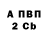Каннабис AK-47 Serge London
